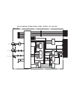 Предварительный просмотр 32 страницы Panasonic Ramsa WR-DA7 mkII Service Manual