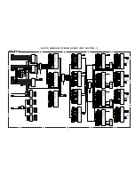 Предварительный просмотр 33 страницы Panasonic Ramsa WR-DA7 mkII Service Manual