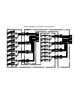 Предварительный просмотр 40 страницы Panasonic Ramsa WR-DA7 mkII Service Manual