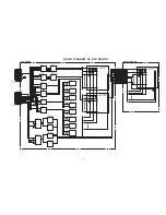 Предварительный просмотр 42 страницы Panasonic Ramsa WR-DA7 mkII Service Manual