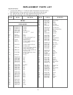 Предварительный просмотр 53 страницы Panasonic Ramsa WR-DA7 mkII Service Manual