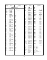 Предварительный просмотр 54 страницы Panasonic Ramsa WR-DA7 mkII Service Manual