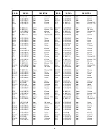 Предварительный просмотр 56 страницы Panasonic Ramsa WR-DA7 mkII Service Manual