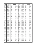 Предварительный просмотр 57 страницы Panasonic Ramsa WR-DA7 mkII Service Manual