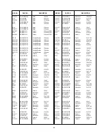 Предварительный просмотр 58 страницы Panasonic Ramsa WR-DA7 mkII Service Manual