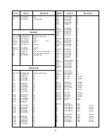 Предварительный просмотр 60 страницы Panasonic Ramsa WR-DA7 mkII Service Manual