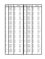 Предварительный просмотр 61 страницы Panasonic Ramsa WR-DA7 mkII Service Manual