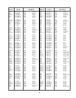 Предварительный просмотр 62 страницы Panasonic Ramsa WR-DA7 mkII Service Manual