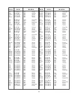 Предварительный просмотр 63 страницы Panasonic Ramsa WR-DA7 mkII Service Manual