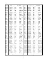 Предварительный просмотр 64 страницы Panasonic Ramsa WR-DA7 mkII Service Manual