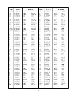 Предварительный просмотр 65 страницы Panasonic Ramsa WR-DA7 mkII Service Manual