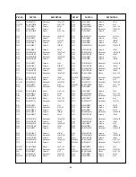 Предварительный просмотр 66 страницы Panasonic Ramsa WR-DA7 mkII Service Manual