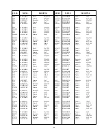 Предварительный просмотр 68 страницы Panasonic Ramsa WR-DA7 mkII Service Manual