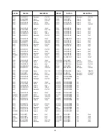 Предварительный просмотр 69 страницы Panasonic Ramsa WR-DA7 mkII Service Manual