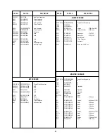 Предварительный просмотр 70 страницы Panasonic Ramsa WR-DA7 mkII Service Manual