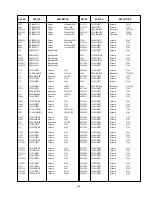 Предварительный просмотр 74 страницы Panasonic Ramsa WR-DA7 mkII Service Manual