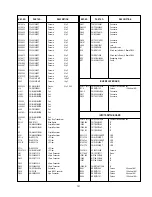 Предварительный просмотр 75 страницы Panasonic Ramsa WR-DA7 mkII Service Manual