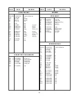 Предварительный просмотр 79 страницы Panasonic Ramsa WR-DA7 mkII Service Manual