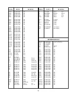 Предварительный просмотр 80 страницы Panasonic Ramsa WR-DA7 mkII Service Manual