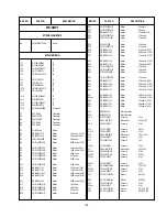 Предварительный просмотр 83 страницы Panasonic Ramsa WR-DA7 mkII Service Manual