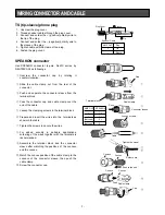 Предварительный просмотр 7 страницы Panasonic RAMSA WS-AT300 Operating Instructions Manual