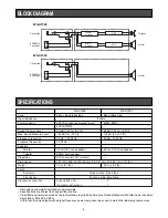 Предварительный просмотр 9 страницы Panasonic RAMSA WS-AT300 Operating Instructions Manual