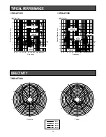 Preview for 10 page of Panasonic RAMSA WS-AT300 Operating Instructions Manual