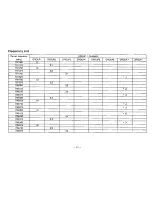 Preview for 14 page of Panasonic Ramsa WX-RP410 Operating Instructions Manual