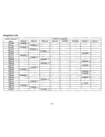 Preview for 12 page of Panasonic RAMSA WX-RP700 Operating Instructions Manual