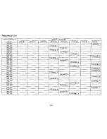 Preview for 13 page of Panasonic RAMSA WX-RP700 Operating Instructions Manual