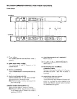 Предварительный просмотр 4 страницы Panasonic Ramsa WX-RP810 Operating Instructions Manual