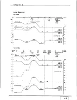 Preview for 41 page of Panasonic Ramsa WZ-AD96 Operating Instructions Manual