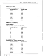 Preview for 46 page of Panasonic Ramsa WZ-AD96 Operating Instructions Manual