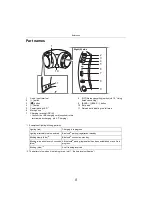 Preview for 8 page of Panasonic RB-M700 Owner'S Manual