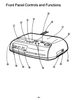 Preview for 10 page of Panasonic RC-6088 Operating Instructions Manual