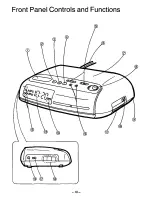 Preview for 10 page of Panasonic RC-6099 Operating Instructions Manual