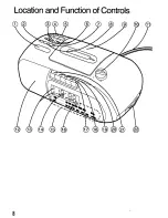 Предварительный просмотр 8 страницы Panasonic RC-X160 Operating Instructions Manual