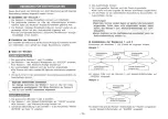 Preview for 15 page of Panasonic RC-X210 Operating Instructions Manual