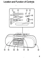 Preview for 9 page of Panasonic RC-X230 Operating Instructions Manual