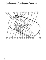 Preview for 8 page of Panasonic RC-X260 Operating Instructions Manual