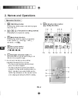 Предварительный просмотр 3 страницы Panasonic re2c2 Instruction Manual