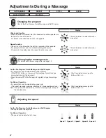 Preview for 28 page of Panasonic Real Pro Ultra EP30004 Operating Instructions Manual