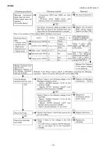 Preview for 50 page of Panasonic Real Pro Ultra EP30006 Service Manual