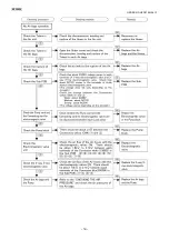 Preview for 53 page of Panasonic Real Pro Ultra EP30006 Service Manual