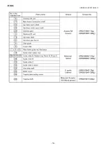 Preview for 59 page of Panasonic Real Pro Ultra EP30006 Service Manual