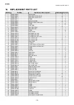 Preview for 66 page of Panasonic Real Pro Ultra EP30006 Service Manual