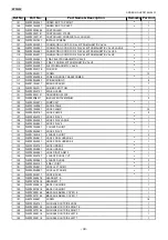 Preview for 68 page of Panasonic Real Pro Ultra EP30006 Service Manual