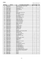 Preview for 69 page of Panasonic Real Pro Ultra EP30006 Service Manual