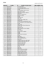 Preview for 70 page of Panasonic Real Pro Ultra EP30006 Service Manual