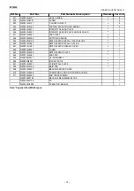 Preview for 71 page of Panasonic Real Pro Ultra EP30006 Service Manual